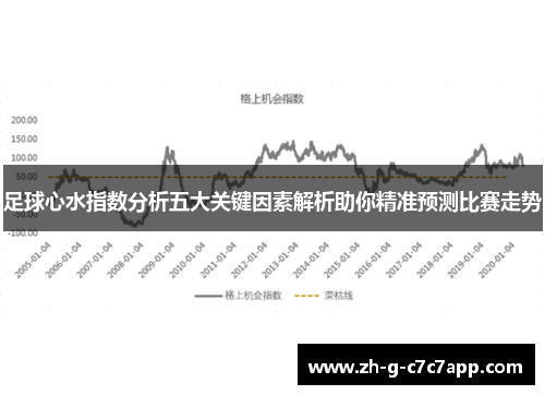 足球心水指数分析五大关键因素解析助你精准预测比赛走势