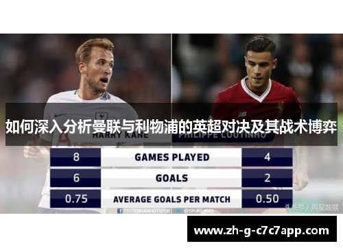 如何深入分析曼联与利物浦的英超对决及其战术博弈