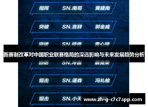 新赛制改革对中国职业联赛格局的深远影响与未来发展趋势分析