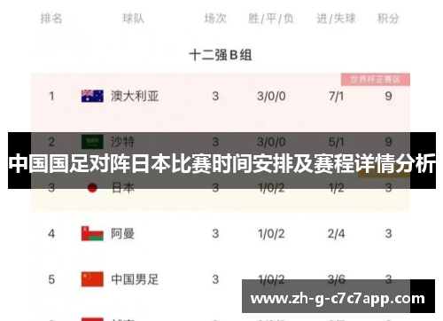 中国国足对阵日本比赛时间安排及赛程详情分析