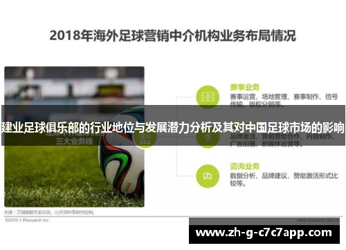 建业足球俱乐部的行业地位与发展潜力分析及其对中国足球市场的影响 建业足球俱乐部的行业地位与发展潜力分析及其对中国足球市场的影响