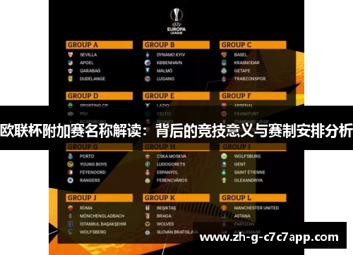欧联杯附加赛名称解读:背后的竞技意义与赛制安排分析 欧联杯附加赛名称解读:背后的竞技意义与赛制安排分析