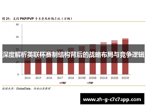深度解析英联杯赛制结构背后的战略布局与竞争逻辑 深度解析英联杯赛制结构背后的战略布局与竞争逻辑