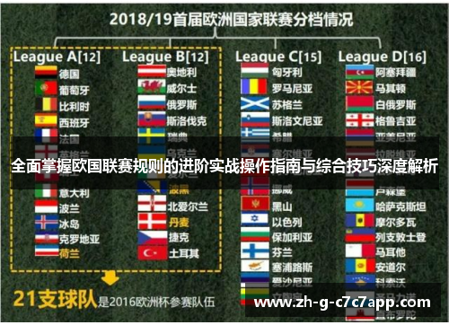 全面掌握欧国联赛规则的进阶实战操作指南与综合技巧深度解析