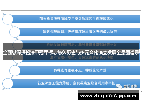 全面纵深探秘法甲冠军标志悠久历史与多元文化演变发展全景图谱录 全面纵深探秘法甲冠军标志悠久历史与多元文化演变发展全景图谱录