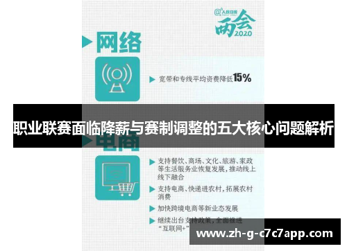职业联赛面临降薪与赛制调整的五大核心问题解析