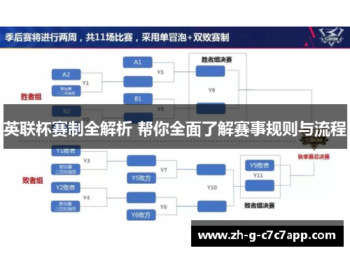英联杯赛制全解析 帮你全面了解赛事规则与流程 英联杯赛制全解析 帮你全面了解赛事规则与流程