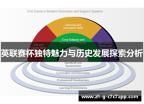 英联赛杯独特魅力与历史发展探索分析 英联赛杯独特魅力与历史发展探索分析