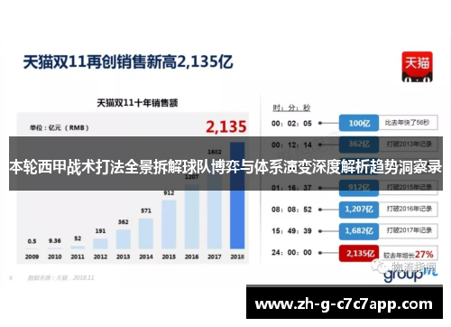 本轮西甲战术打法全景拆解球队博弈与体系演变深度解析趋势洞察录 本轮西甲战术打法全景拆解球队博弈与体系演变深度解析趋势洞察录