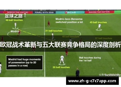 欧冠战术革新与五大联赛竞争格局的深度剖析
