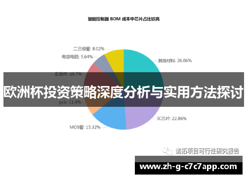 欧洲杯投资策略深度分析与实用方法探讨