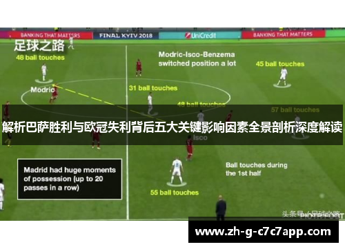 解析巴萨胜利与欧冠失利背后五大关键影响因素全景剖析深度解读 解析巴萨胜利与欧冠失利背后五大关键影响因素全景剖析深度解读