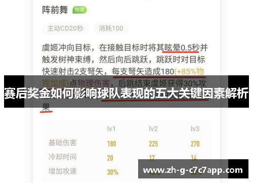 赛后奖金如何影响球队表现的五大关键因素解析 赛后奖金如何影响球队表现的五大关键因素解析